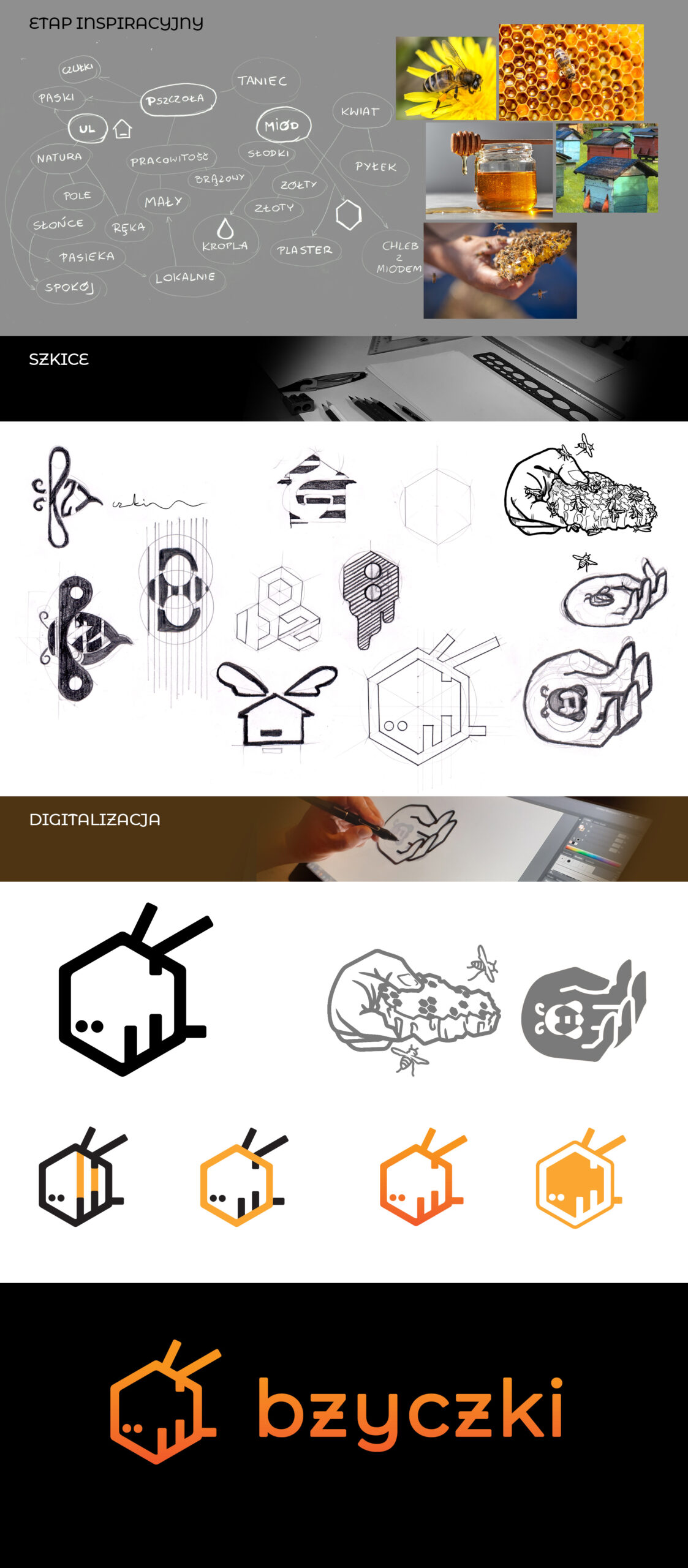 proces projektowania logo dla pasieki miodu